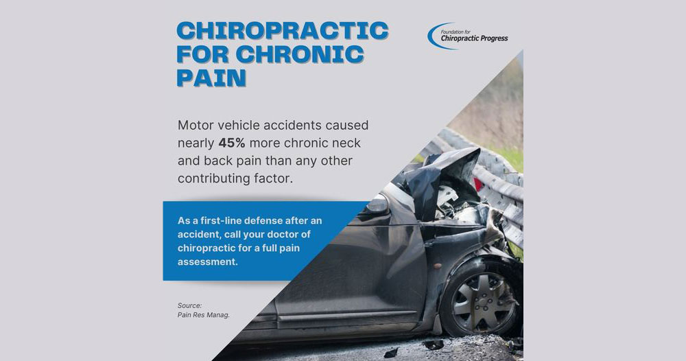 Auto Accidents & Chiropractic Care For You