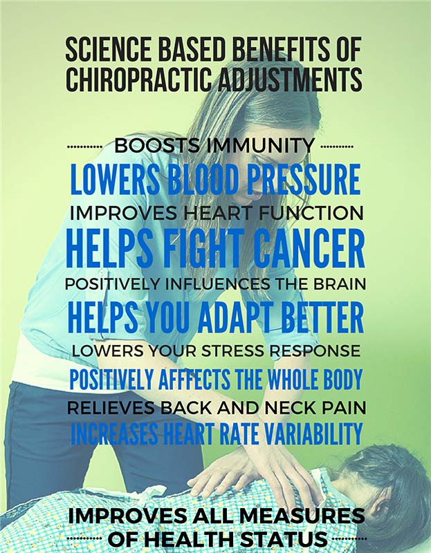 Chiropractic Helps More Than Just Back Pain