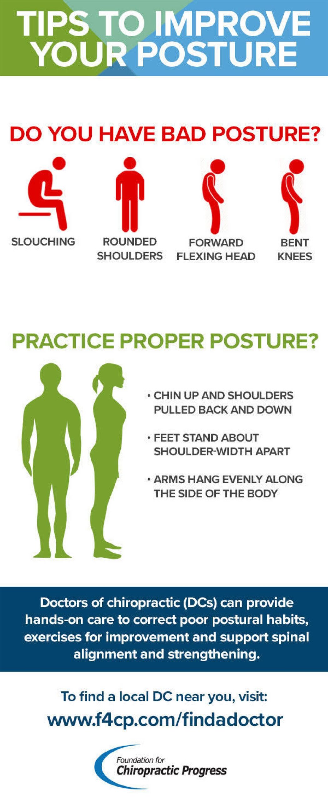 Does Posture Have You in a Bad Slump?