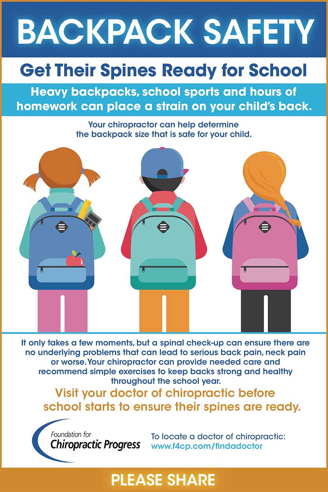 Is Your Child’s School Backpack Too Heavy For Them?