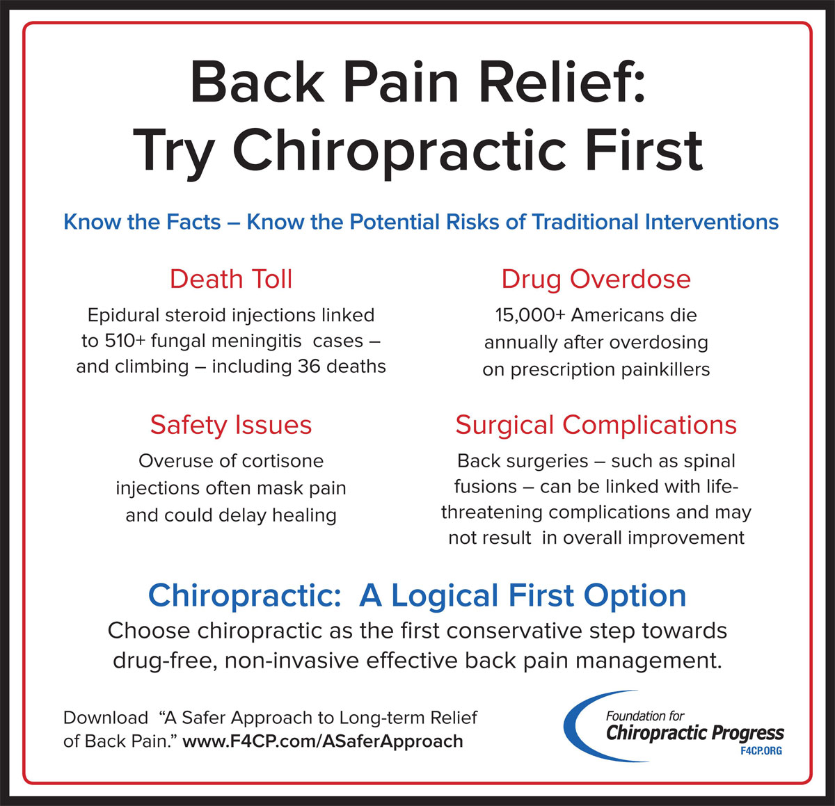 Try Chiropractic First