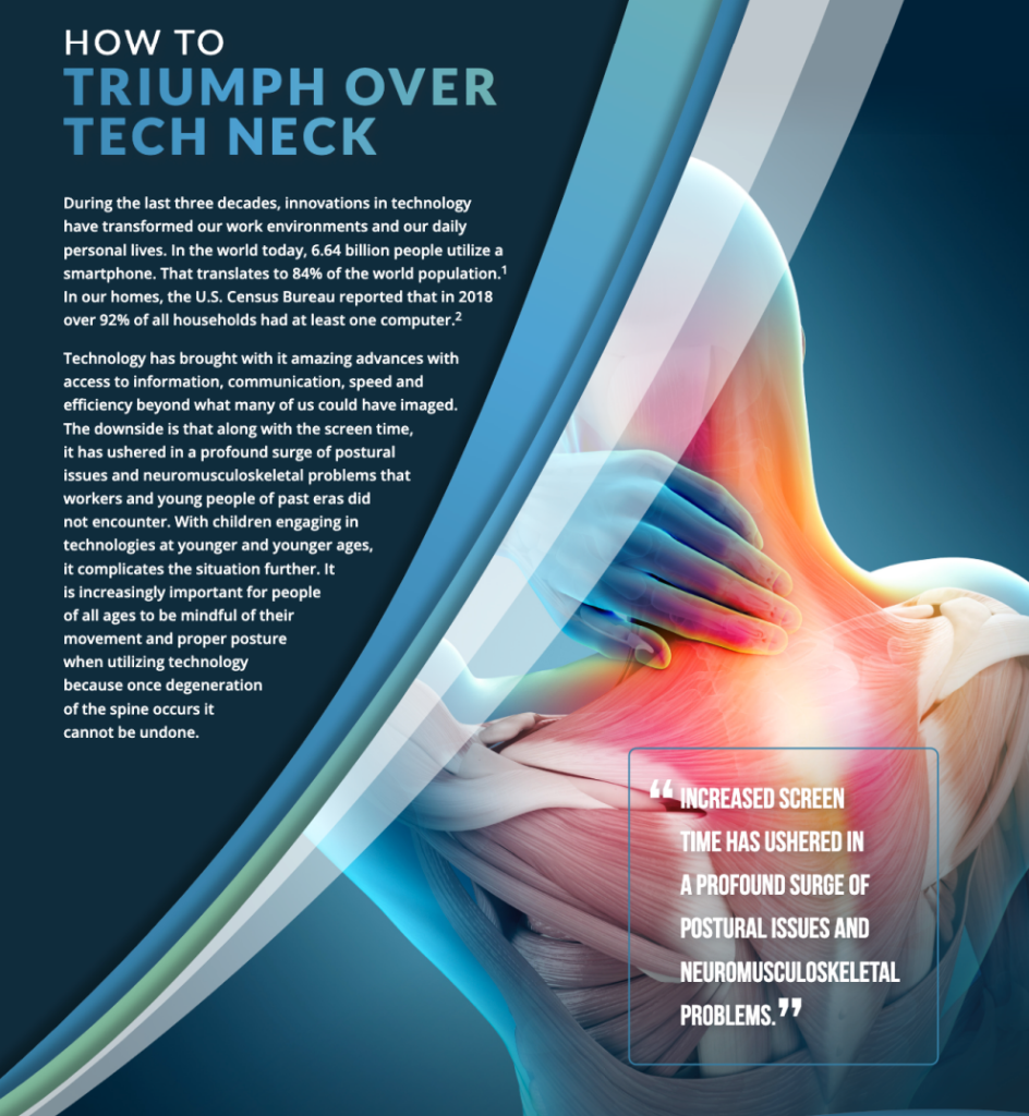 Educational Graphics - Fogarty Chiropractic Life Clinic